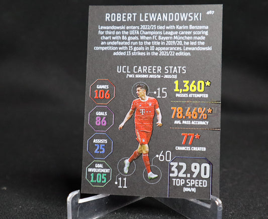 POLAND Robert Lewandowski 467 Topps Black Edge Edition Rare Champions League